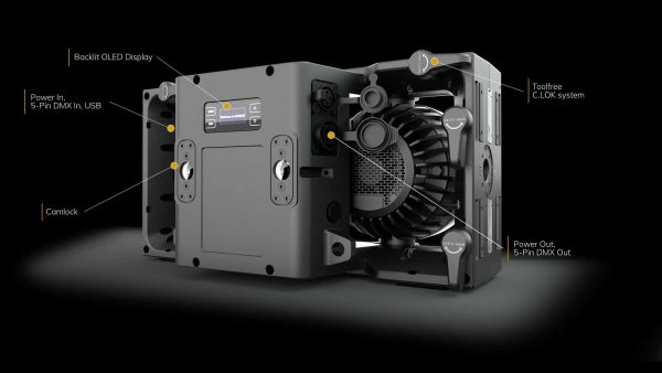 Cluster-B2W-800x800-1